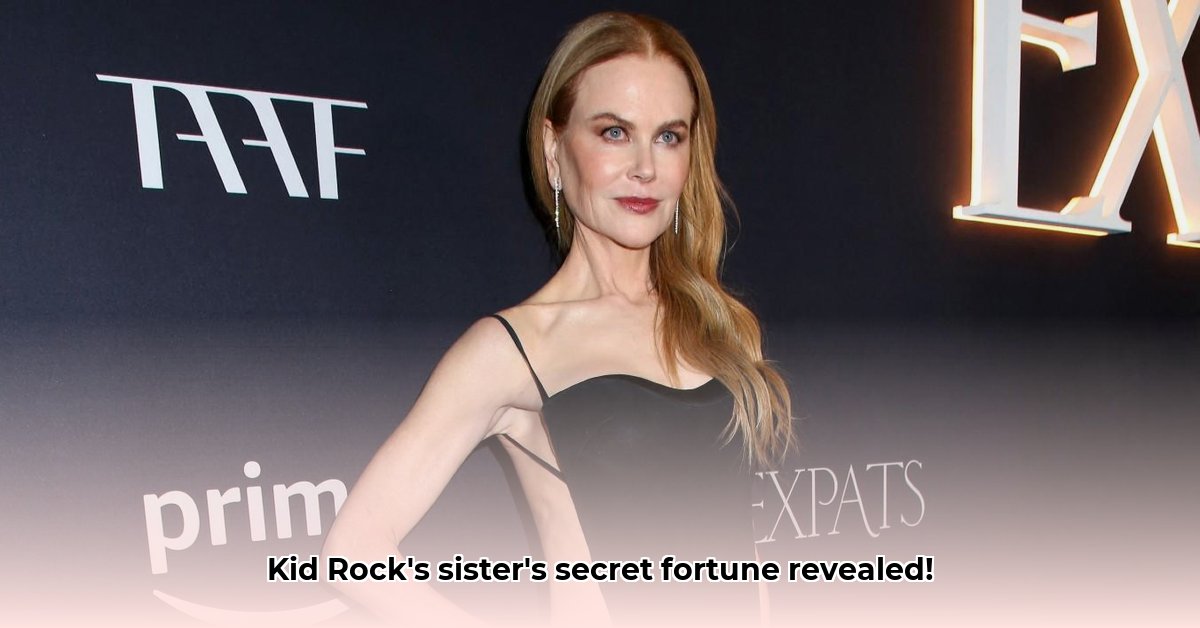 jill-ritchie-net-worth